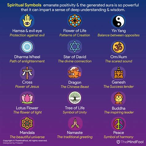 What does 2 represent spiritually?