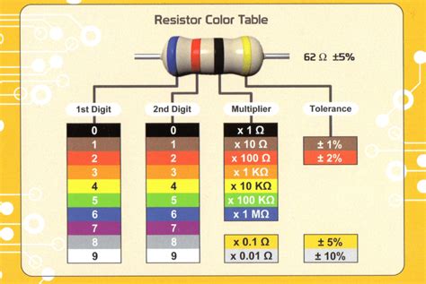 What does 2000 ohm mean?