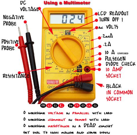 What does 20m 10A mean on a multimeter?