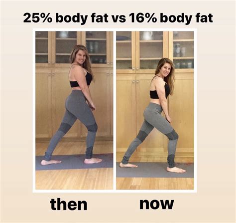 What does 23 body fat look like on a woman?