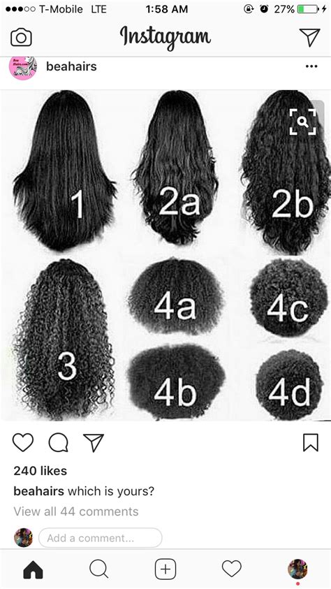 What does 2B hair look like?