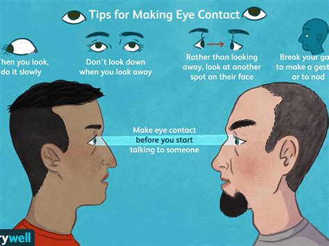 What does 3 second eye contact mean?