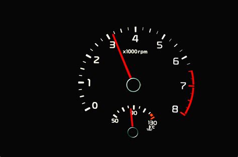 What does 3000 RPM mean?