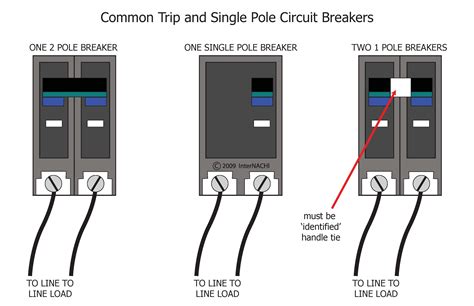 What does 40 mean on a circuit breaker?