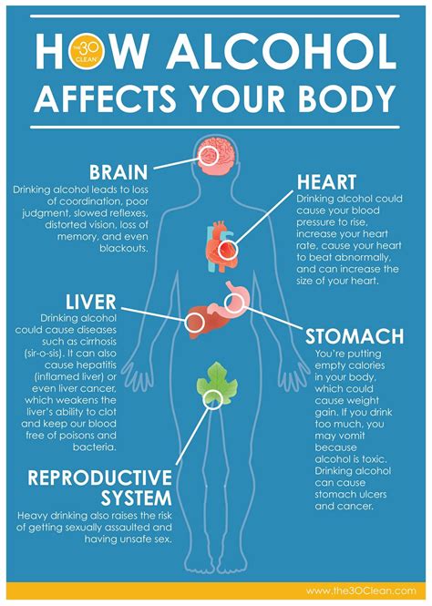 What does 40 years of drinking do to your body?