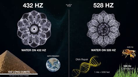 What does 432 Hz do to water?