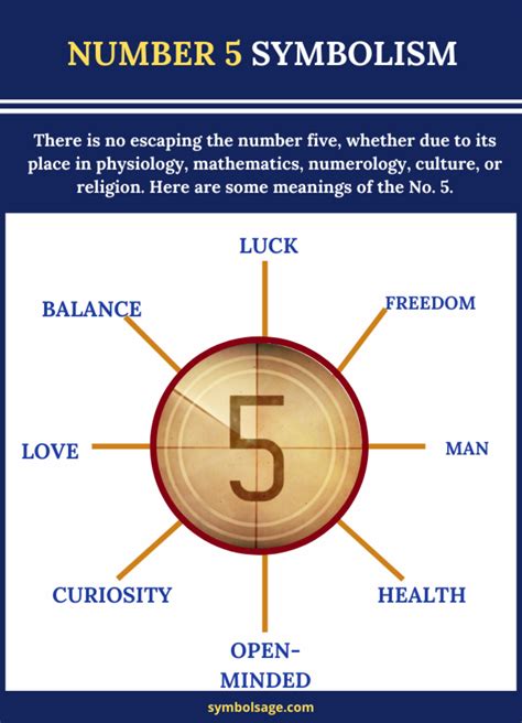 What does 5 mean in spirituality?