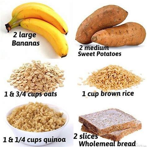 What does 50g of carbs look like?