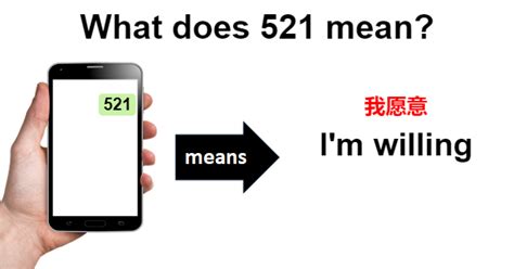 What does 521 mean in China?