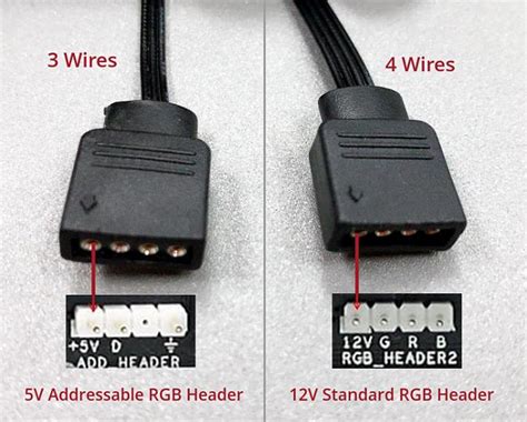 What does 5V feel like?