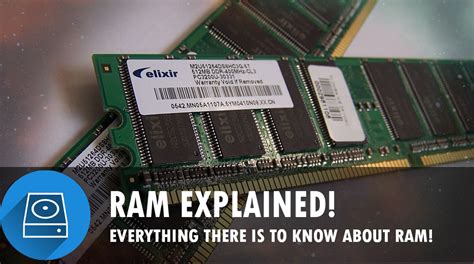 What does 64 RAM do?