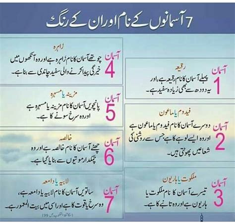 What does 7 skies mean in Islam?