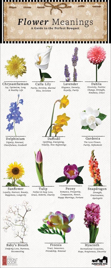 What does 9 flower bouquet mean?