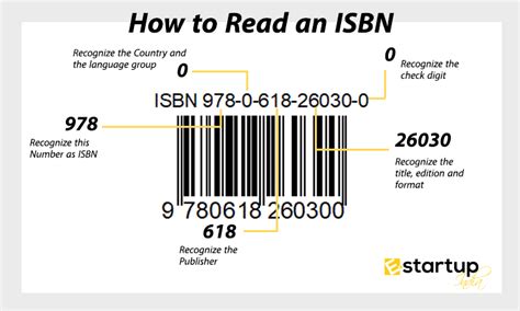 What does 978 mean in ISBN?