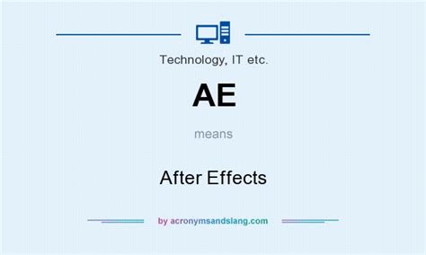 What does AE mean on a camera?