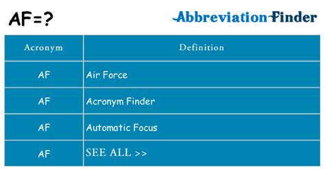 What does AF mean in electrical?