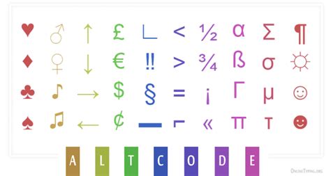 What does Alt +E do?