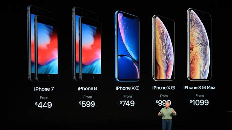 What does Apple family cost?