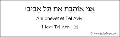 What does Aviv mean in Hebrew?