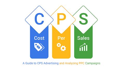 What does CPS stand for in SEO?