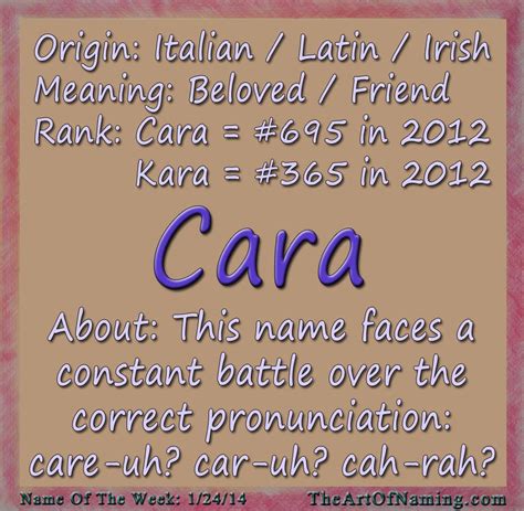 What does Cara mean Italian?