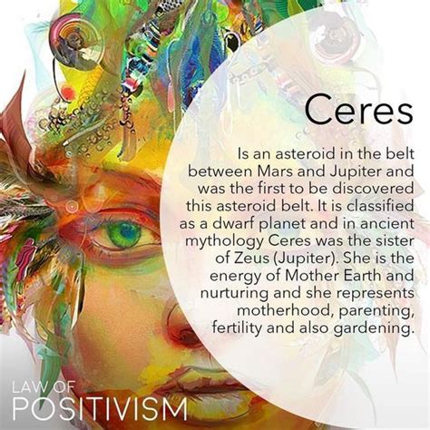 What does Ceres mean in astrology?