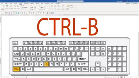 What does Ctrl B do?