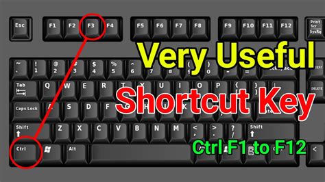 What does Ctrl F12 mean?