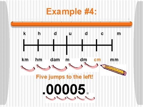 What does DM and CM mean?