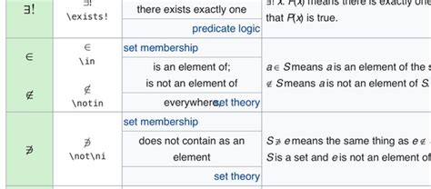 What does E mean in math?