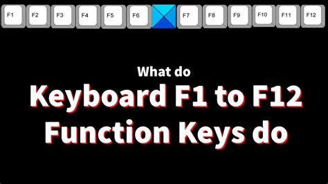What does F1 F2 mean on a keyboard?