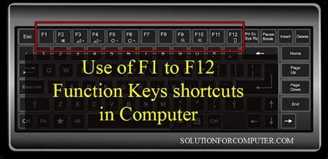 What does F11 key do?