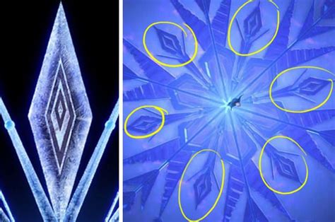 What does Frozen 2 symbolize?