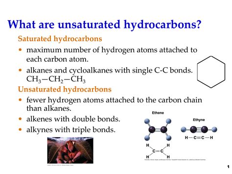 What does G mean after a compound?