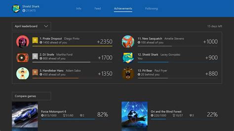 What does Gamerscore do?