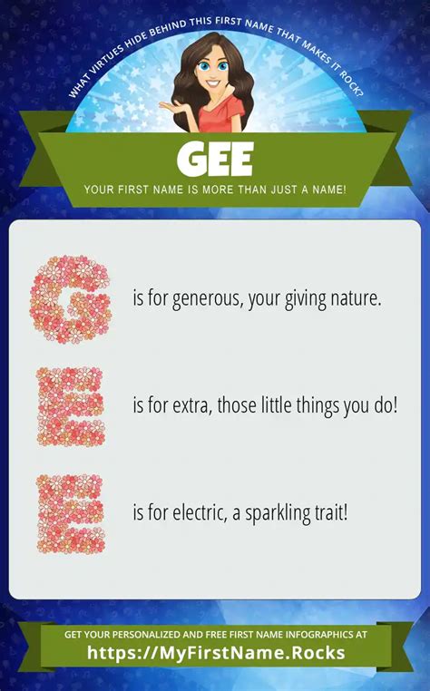 What does Gee mean in a relationship?