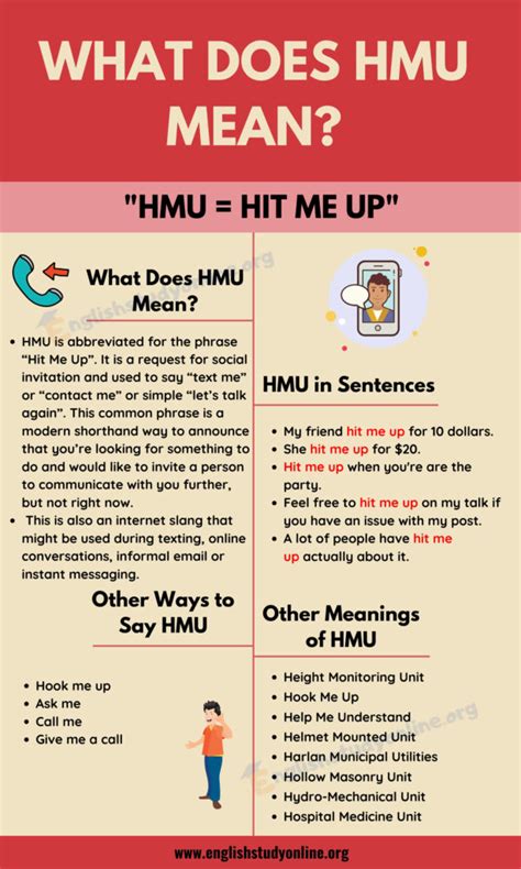 What does HMU mean?