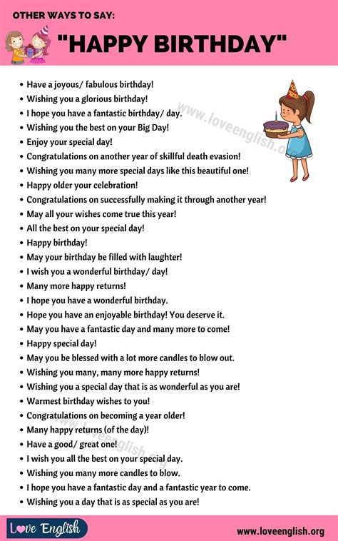 What does Happy birthday mean in slang?