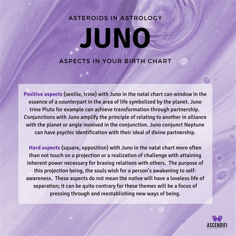 What does Juno mean in Canada?