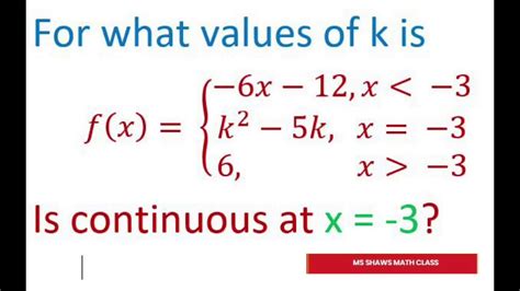 What does K represent in functions?