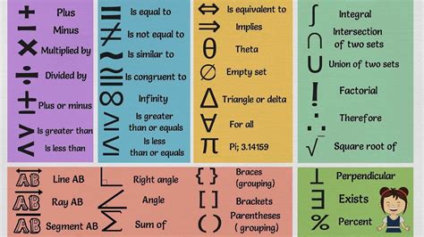 What does L stand for in math?