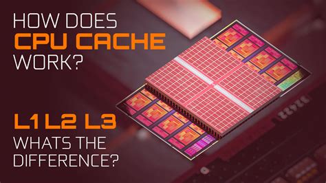 What does L2 cache do in GPU?