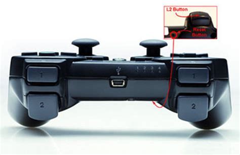 What does L2 do in PS3?