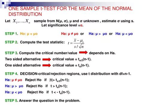 What does N mean in a sample?