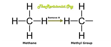 What does N methyl mean?