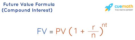 What does N stand for in FV formula?