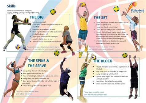 What does O1 mean in volleyball?