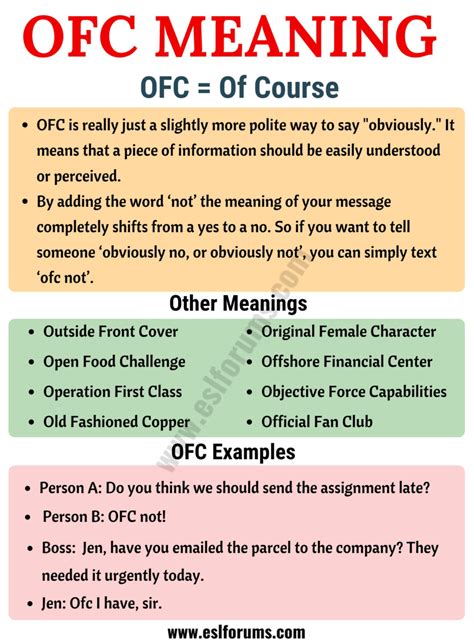 What does OFC OFC mean?