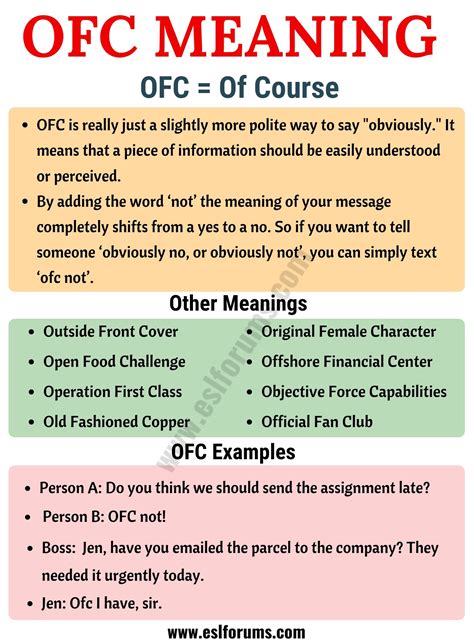 What does OFC mean?