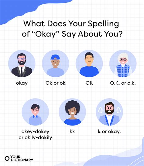 What does OK mean in New York?
